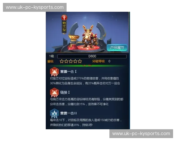 天赋觉醒与王权更迭：魔术vs雷霆，这一场录像为何值得你复审十遍？